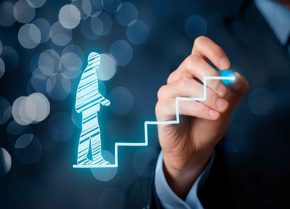 Careers and Recruitment